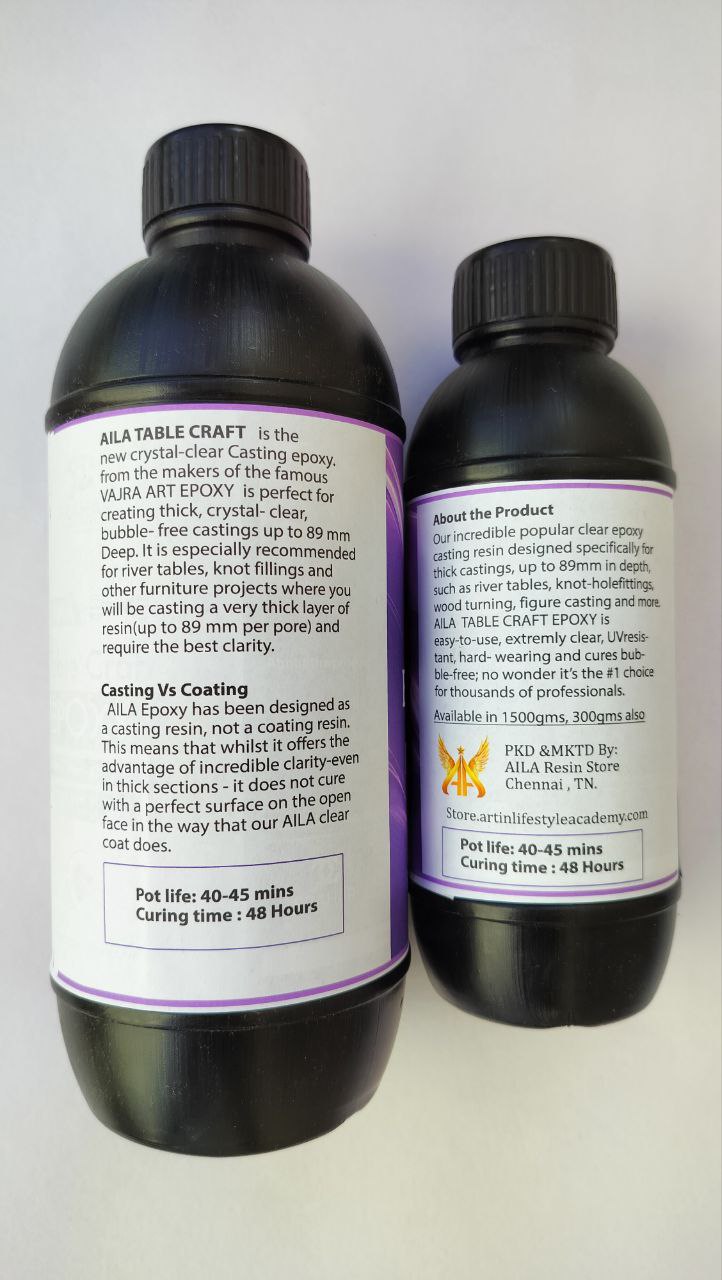 Resin & Hardener - 3:1